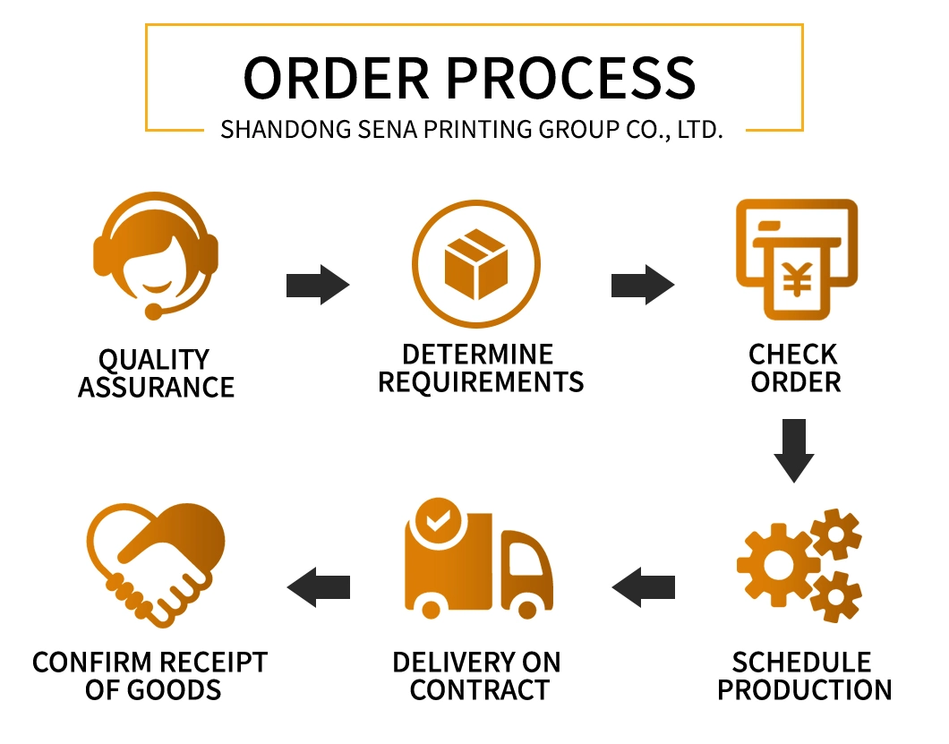 Sn-9060 Office Printing Machine It Is Suitable for Mobile Phone Shell Worker Brand Packaging Box, Door Brand, etc