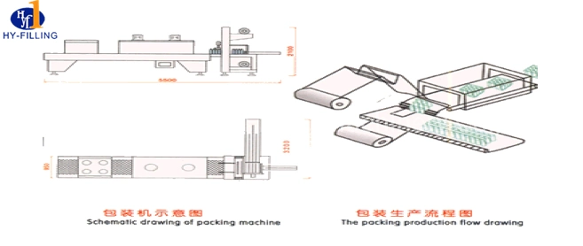 Film Automatic Shrink Packer Sleeve Label Printing PE Heating Shrink Film Glass Bottle Beer Beverage Juice Milk Drinks Carton Box Shrinkage Packaging Machine