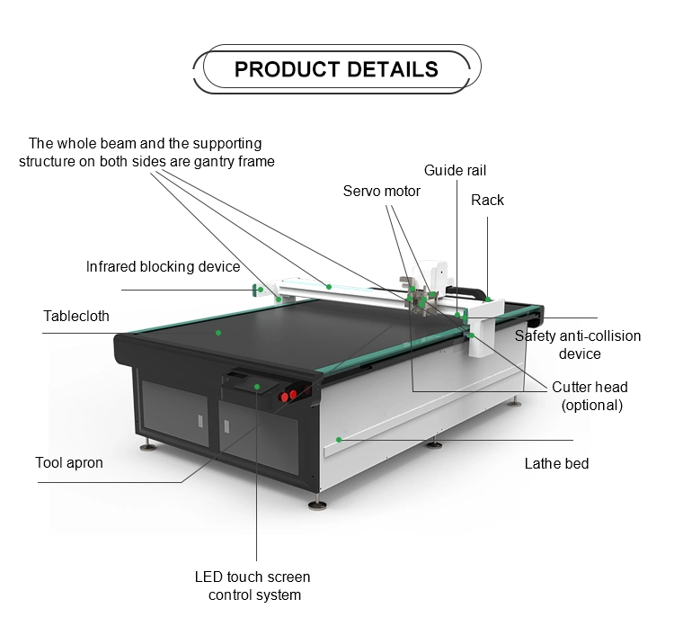 CNC Cutter Carton Box Flexo Printer Slotter Die Cutterpill Case Vitamin Box with Pill Cutter Paper Knife Box Cutting Machine with ISO